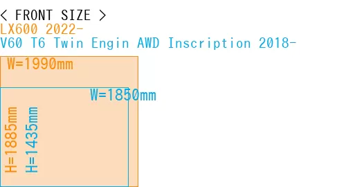 #LX600 2022- + V60 T6 Twin Engin AWD Inscription 2018-